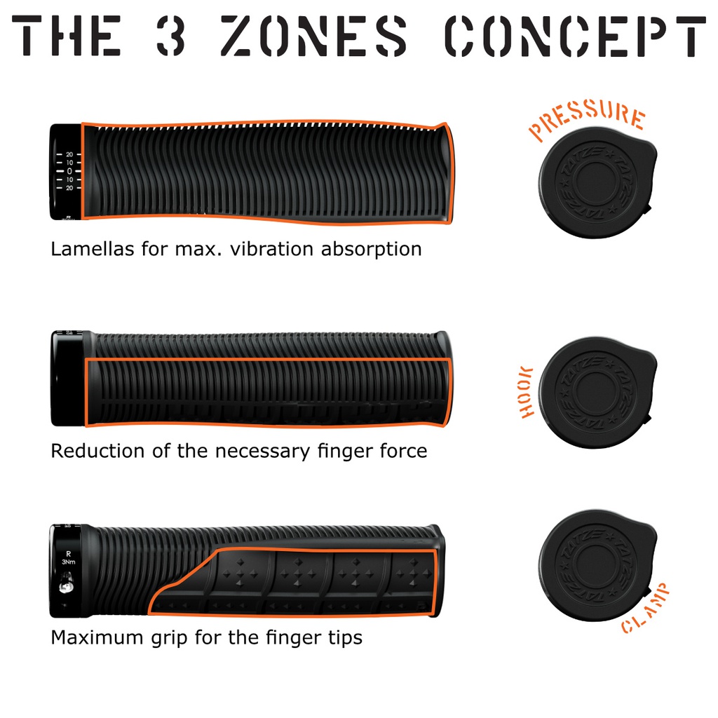 TATZE SPORT GRIP / Black