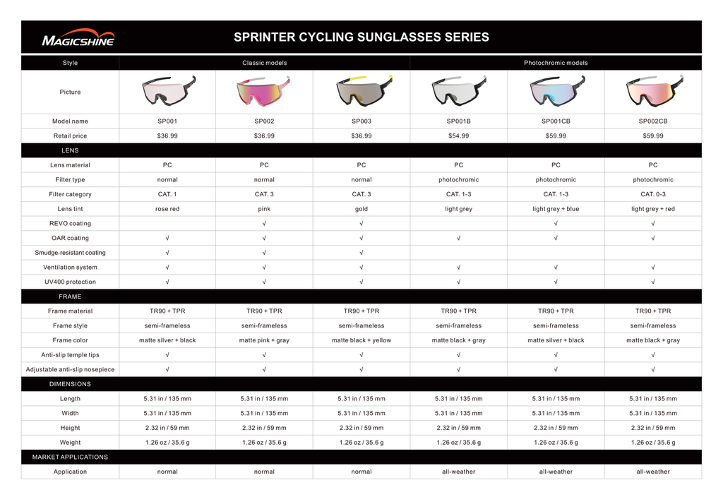 Glasses SP00(1/2/3) (3 models)