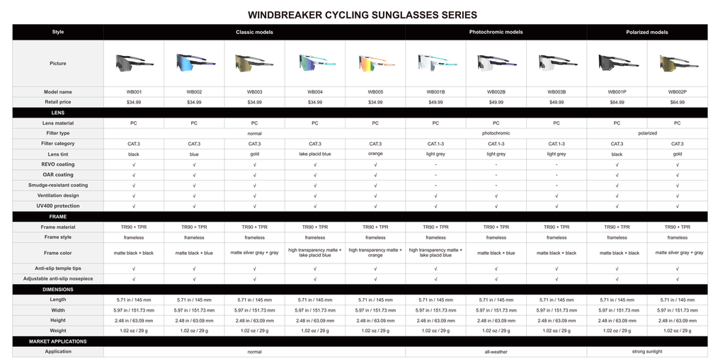 Glasses WINDBREAKER classic (5 models)