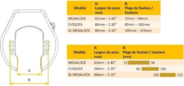 XLMEGALOCK FER A CHEVAL