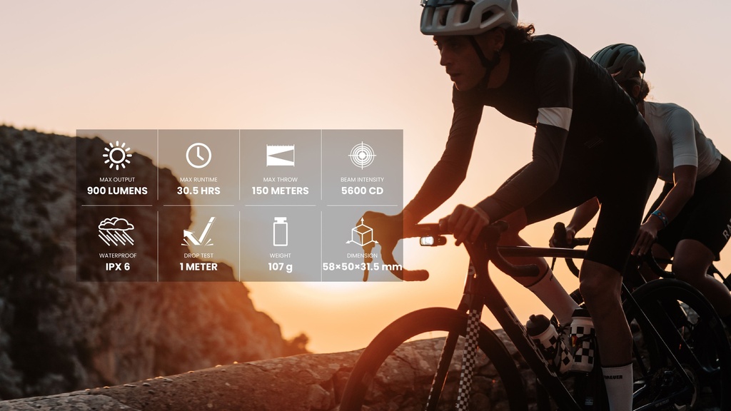 Hori 900 Dual Mounted Bike Light