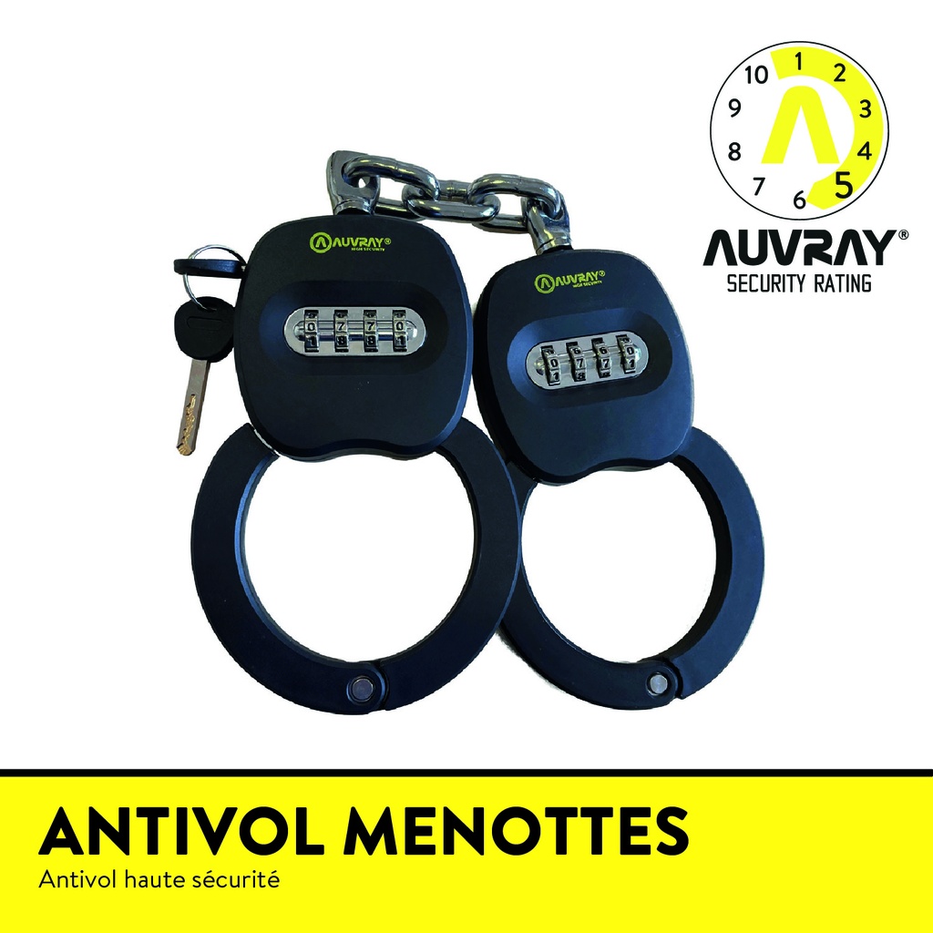 Menottes Menottes à code