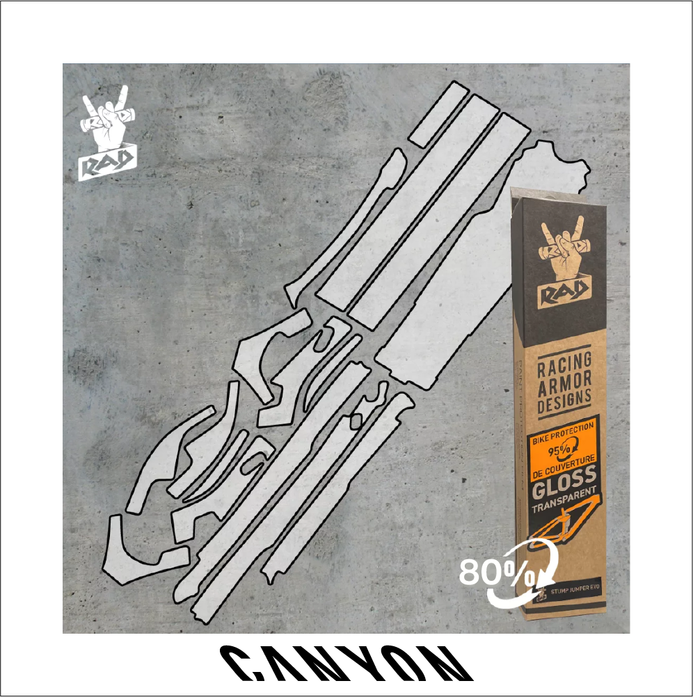 Kit RAD Standard 80% Canyon