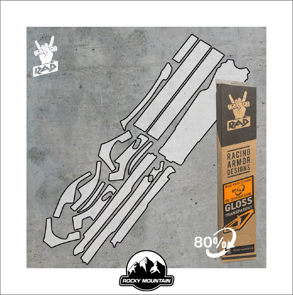 Kit RAD Standard 80% Rocky Mountain