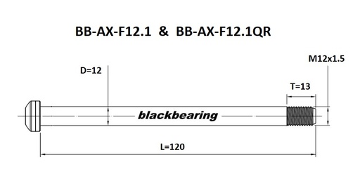 [BB-AX-F12.1] BB-AX-F121