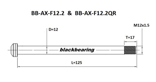 [BB-AX-F12.2] BB-AX-F122