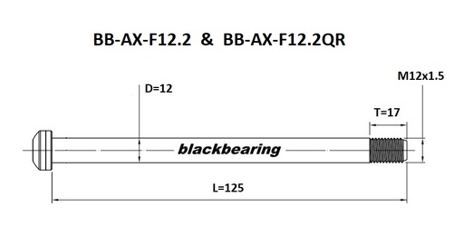 [BB-AX-F12.2QR] BB-AX-F122QR