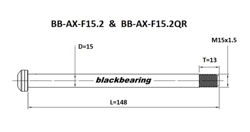 [BB-AX-F15.2] BB-AX-F152