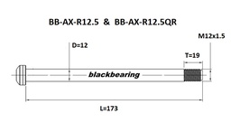 [BB-AX-R12.5] BB-AX-R125