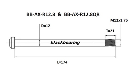 [BB-AX-R12.8] BB-AX-R128